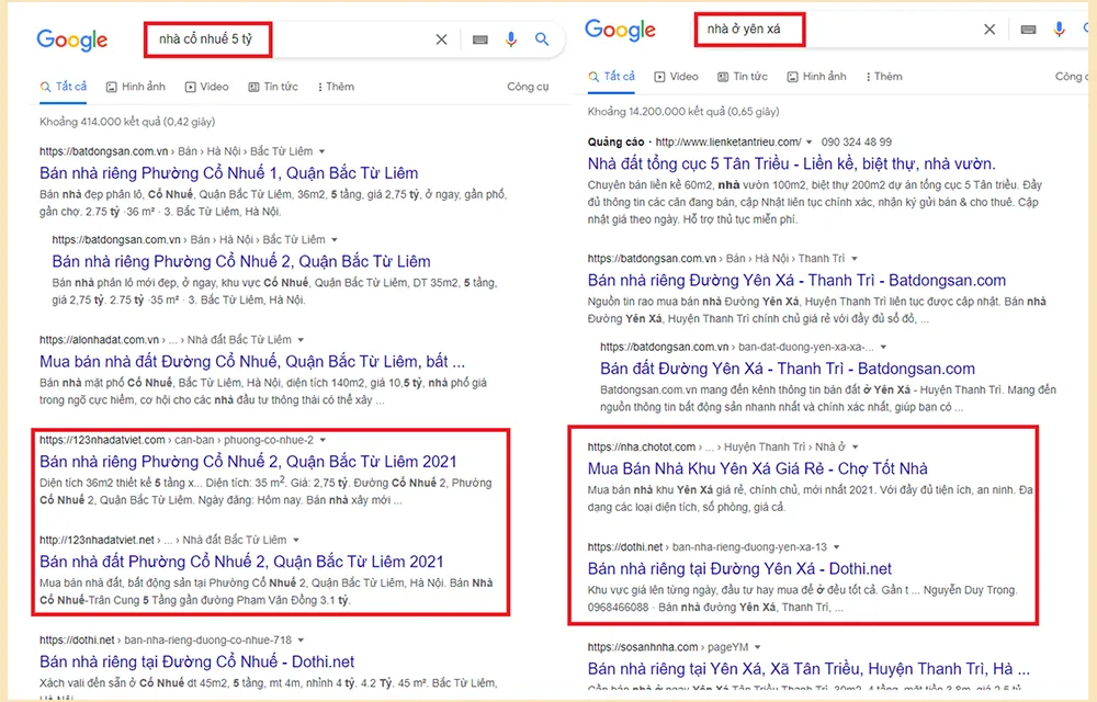 Danh sách 200+ website đăng tin bất động sản hiệu quả 2024