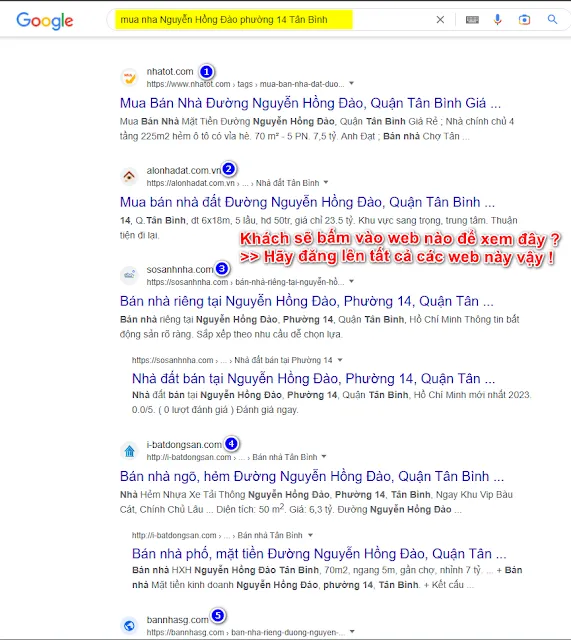 Phủ đa kênh, đa điểm chạm khách hàng